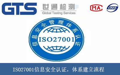 ISO27001信息安全認(rèn)證，體系建立流程